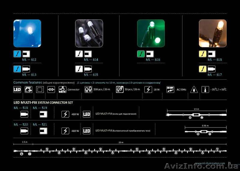 Световая цепочка со вспышкой - <ro>Изображение</ro><ru>Изображение</ru> #3, <ru>Объявление</ru> #793813