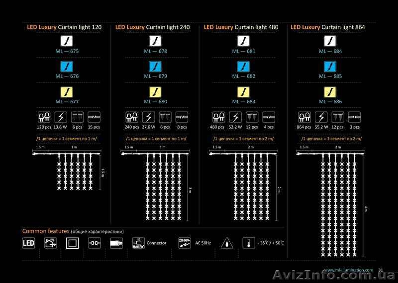 Световой занавес, электромонтажные услуги - <ro>Изображение</ro><ru>Изображение</ru> #3, <ru>Объявление</ru> #793826