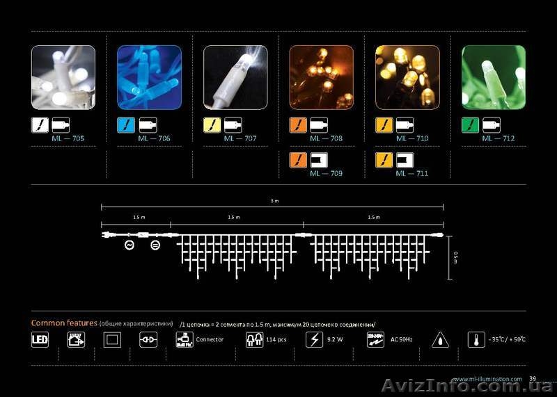 Световые сосульки - <ro>Изображение</ro><ru>Изображение</ru> #3, <ru>Объявление</ru> #793832