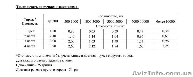 Рекламно производственная компания "Фаворит" - <ro>Изображение</ro><ru>Изображение</ru> #3, <ru>Объявление</ru> #797545