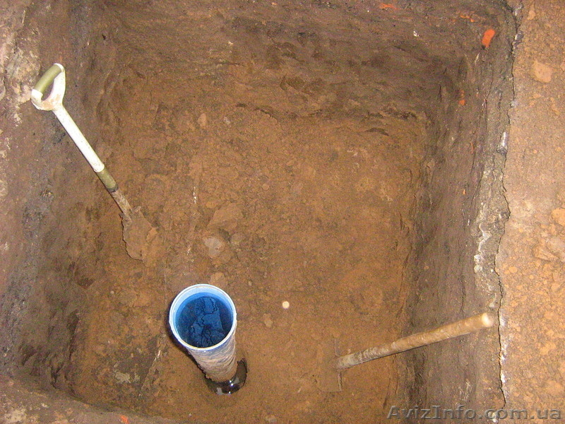 БУРЕНИЕ , РЕМОНТ И ОБУСТРОЙСТВО СКВАЖИН. - <ro>Изображение</ro><ru>Изображение</ru> #3, <ru>Объявление</ru> #811373