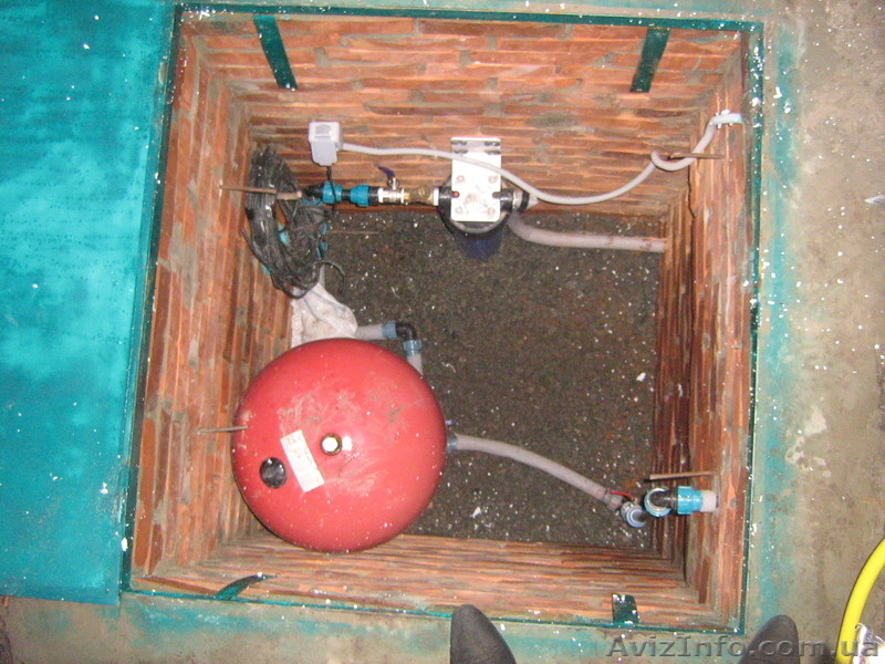 БУРЕНИЕ , РЕМОНТ И ОБУСТРОЙСТВО СКВАЖИН. - <ro>Изображение</ro><ru>Изображение</ru> #4, <ru>Объявление</ru> #811373