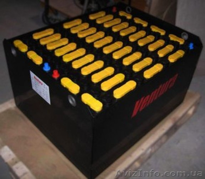 ООО Аквилон-Энергия филиал г. Харьков - <ro>Изображение</ro><ru>Изображение</ru> #1, <ru>Объявление</ru> #698030