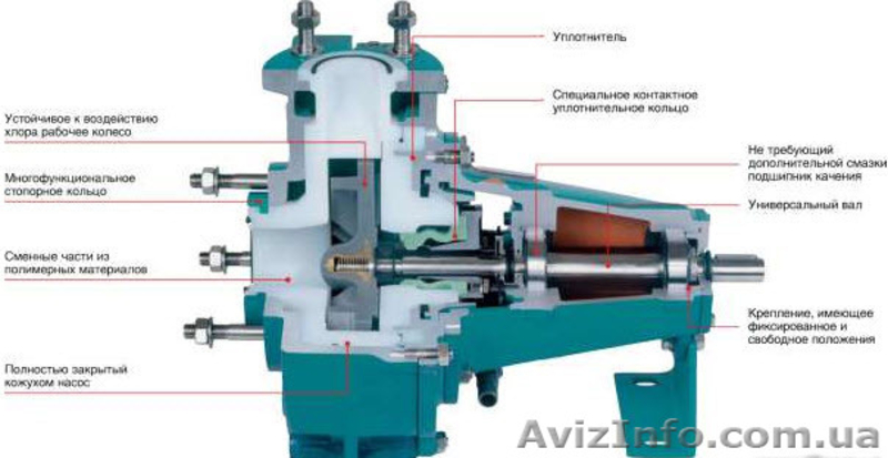Х 8/18-И-СД. 11000 грн. В наличии. Харьков. - <ro>Изображение</ro><ru>Изображение</ru> #2, <ru>Объявление</ru> #840252