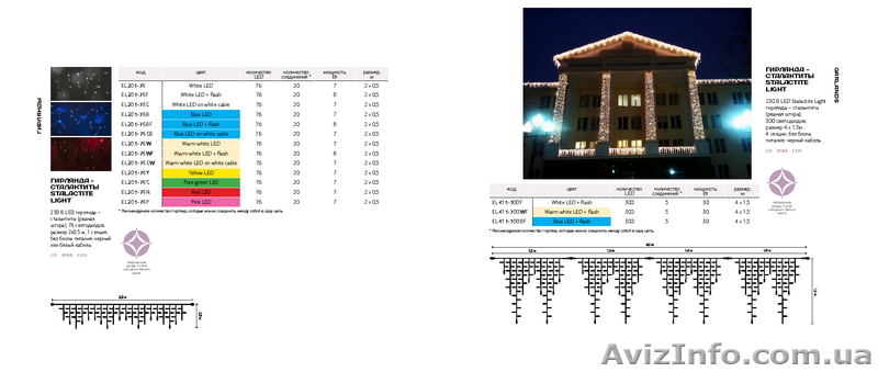 Праздничная иллюминация, светодиодные гирлянды - <ro>Изображение</ro><ru>Изображение</ru> #4, <ru>Объявление</ru> #837762