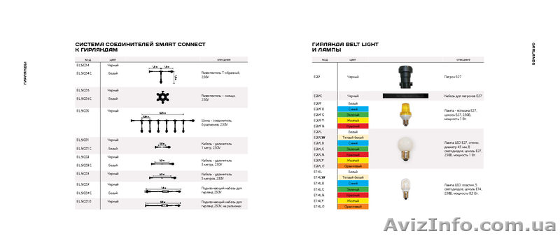 Праздничная иллюминация, светодиодные гирлянды - <ro>Изображение</ro><ru>Изображение</ru> #5, <ru>Объявление</ru> #837762