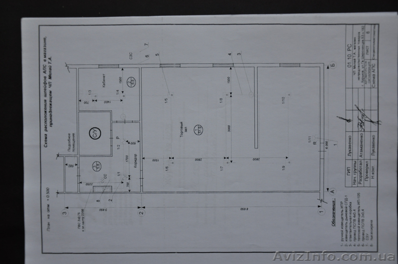 Магазин рыболовных снастей, или просто магазин. - <ro>Изображение</ro><ru>Изображение</ru> #8, <ru>Объявление</ru> #887917