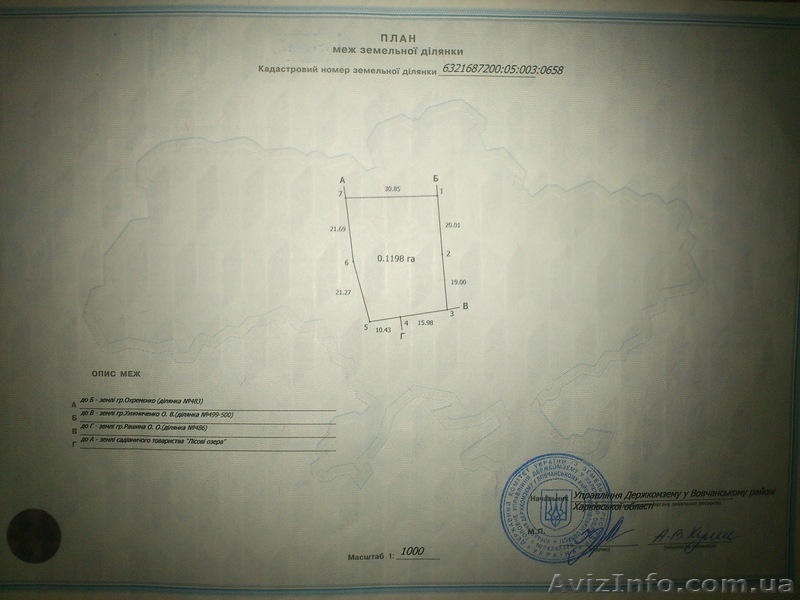 отдых на своей даче - <ro>Изображение</ro><ru>Изображение</ru> #3, <ru>Объявление</ru> #896919