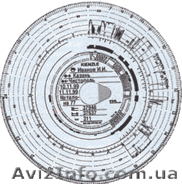 Диски (тахокарта / шайбы)  для тахографа - <ro>Изображение</ro><ru>Изображение</ru> #6, <ru>Объявление</ru> #821197