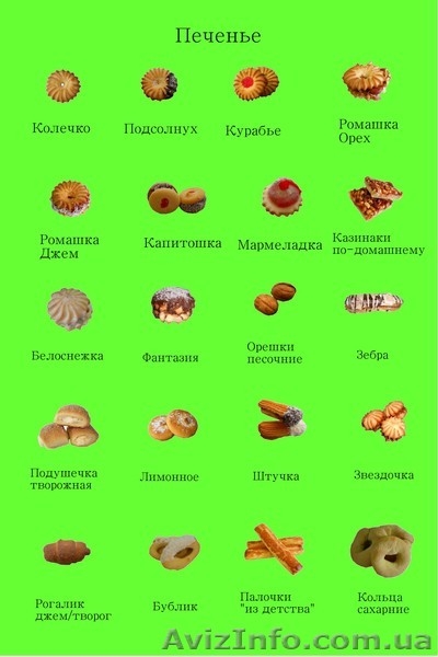 Кондитерские изделия ЧП " Paradise "  - <ro>Изображение</ro><ru>Изображение</ru> #1, <ru>Объявление</ru> #915057