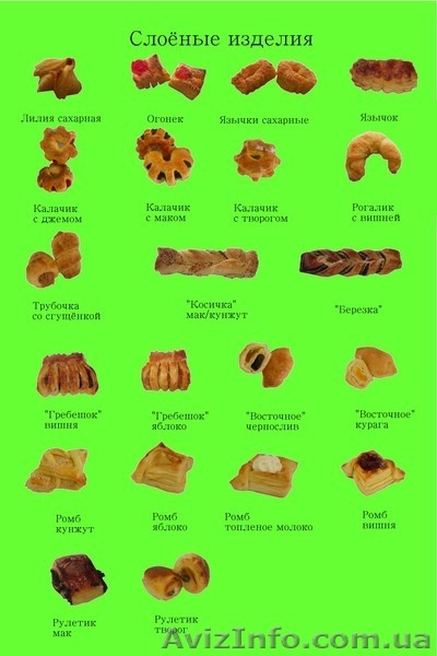 Кондитерские изделия ЧП " Paradise "  - <ro>Изображение</ro><ru>Изображение</ru> #4, <ru>Объявление</ru> #915057