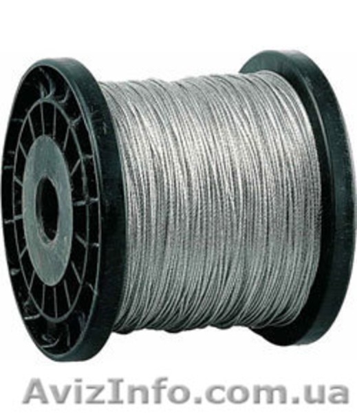 Откройте бизнес с нуля - <ro>Изображение</ro><ru>Изображение</ru> #5, <ru>Объявление</ru> #917105