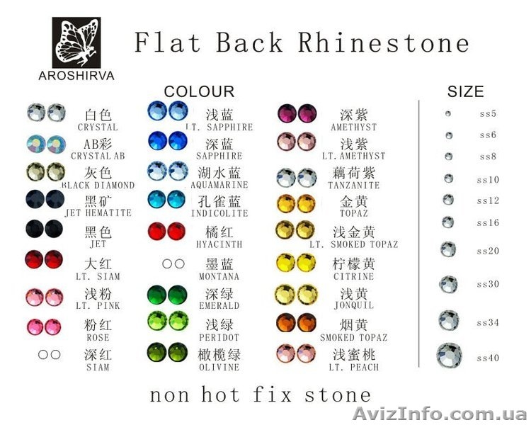  Стразы клеевые производства Aroshirva(Гонконг) - <ro>Изображение</ro><ru>Изображение</ru> #8, <ru>Объявление</ru> #928443