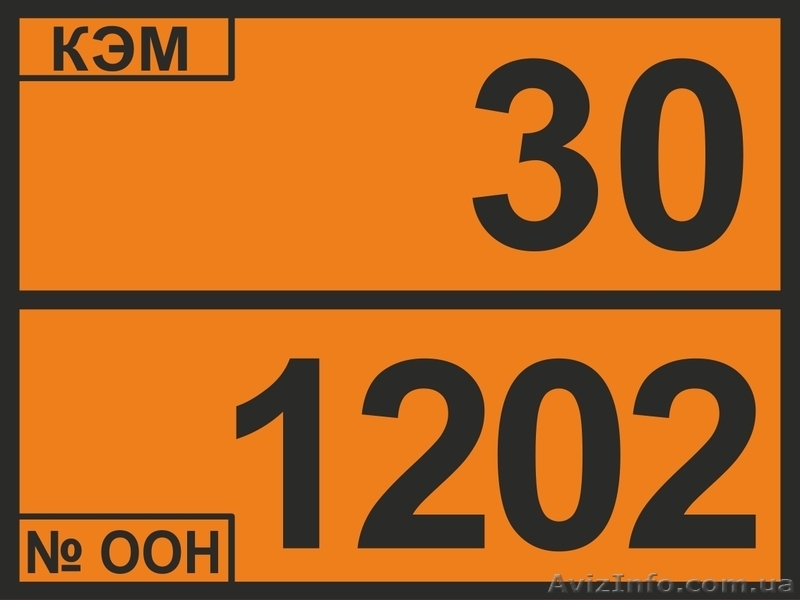 Знак маркировки опасных грузов. Класс опасности.  - <ro>Изображение</ro><ru>Изображение</ru> #2, <ru>Объявление</ru> #917202