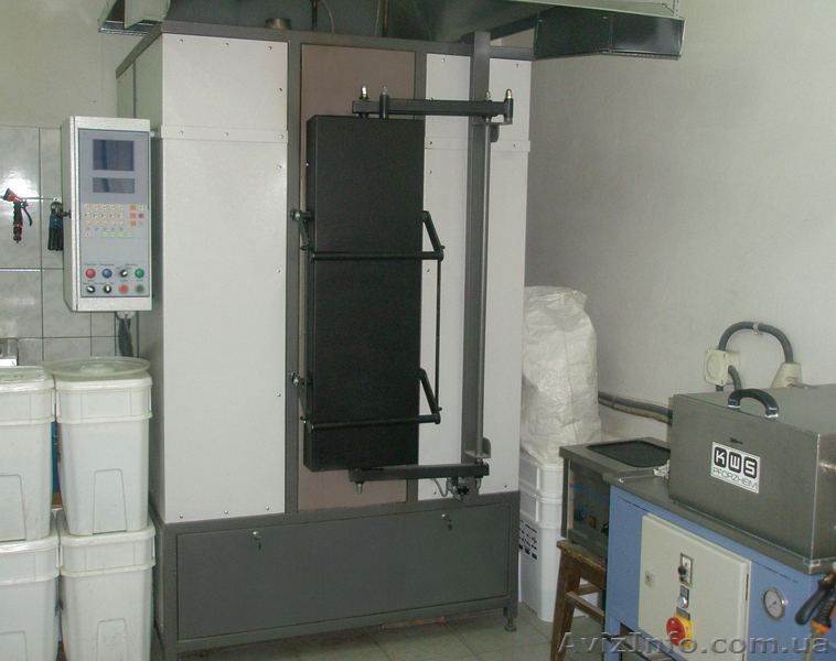 печи высокотемпературные для термообработки - <ro>Изображение</ro><ru>Изображение</ru> #1, <ru>Объявление</ru> #984260