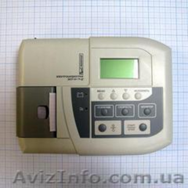 Продам электрокардиографы Аксион, Армед, Геолинк, Мидас - <ro>Изображение</ro><ru>Изображение</ru> #3, <ru>Объявление</ru> #983681