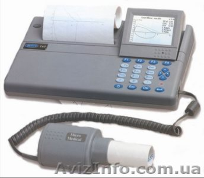 Продам спирометры СМП, УСПЦ, Microlab, Spirobank, Heaco, Spirolab. Харьков - <ro>Изображение</ro><ru>Изображение</ru> #3, <ru>Объявление</ru> #990800