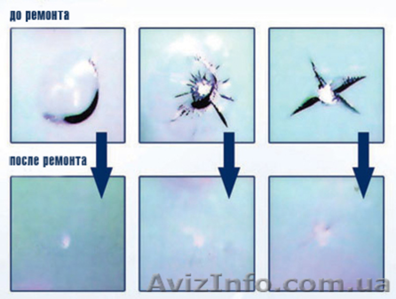 АВТОСТЕКЛО! Профессиональный: Ремонт,Установка,Продажа - <ro>Изображение</ro><ru>Изображение</ru> #4, <ru>Объявление</ru> #1004772