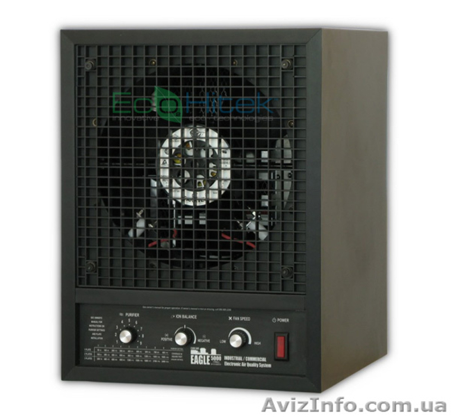 Очистители воздуха и воды от ActivTek, Vollara (USA) по низким ценам! - <ro>Изображение</ro><ru>Изображение</ru> #3, <ru>Объявление</ru> #1007294