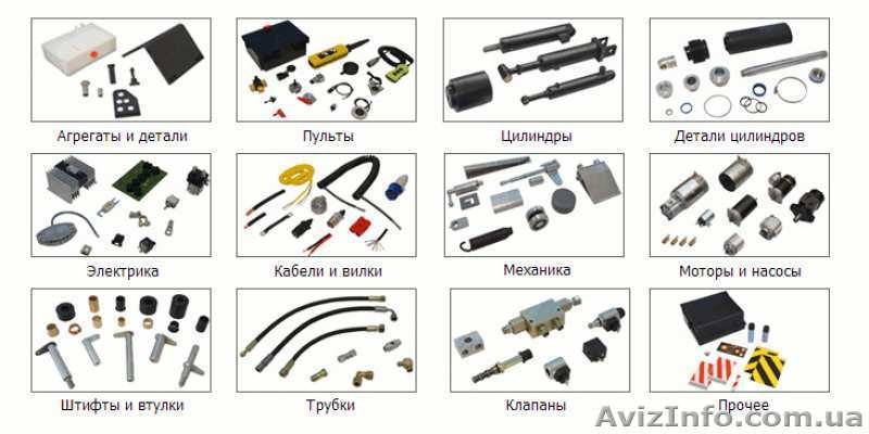 Запчасти на вилочные погрузчики и гидроборта, ремонт вилочных погрузчиков - <ro>Изображение</ro><ru>Изображение</ru> #2, <ru>Объявление</ru> #1021793