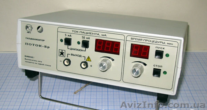 аппараты Амплипульс-5, Электросон, Элфор-Проф, Поток-Бр, Радиус, Эгсаф-01, УЗТ-1 - <ro>Изображение</ro><ru>Изображение</ru> #4, <ru>Объявление</ru> #1032936