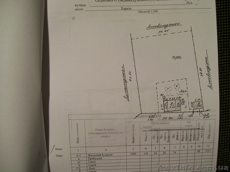 Впервые в продаже просторный участок 16 сот - <ro>Изображение</ro><ru>Изображение</ru> #7, <ru>Объявление</ru> #1041761