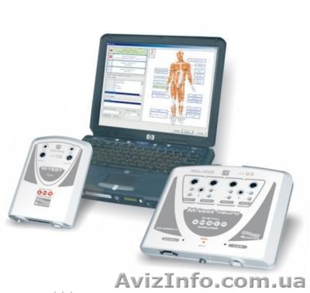 Кардиограф CardioTest Харьков - <ro>Изображение</ro><ru>Изображение</ru> #1, <ru>Объявление</ru> #1048322