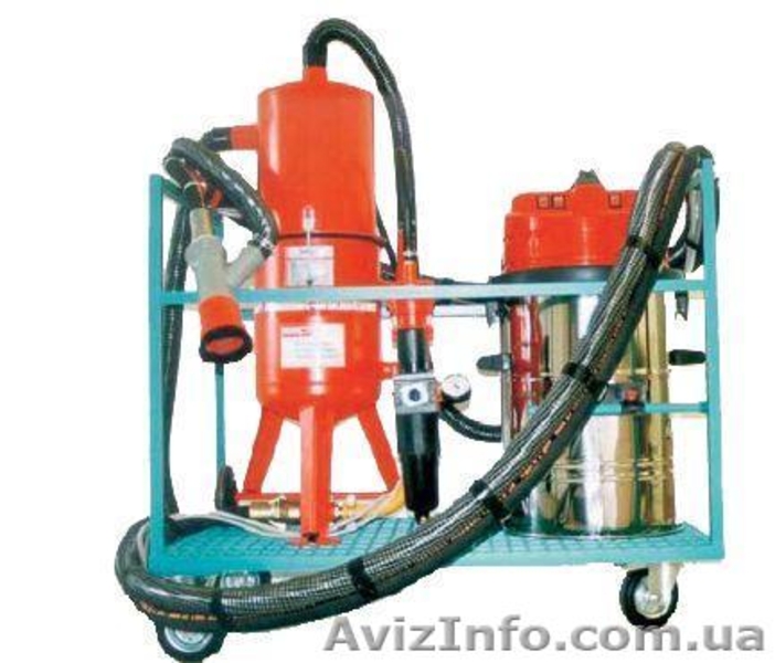 Пескоструйные аппараты с замкнутой системой оборота дроби - <ro>Изображение</ro><ru>Изображение</ru> #3, <ru>Объявление</ru> #1052335