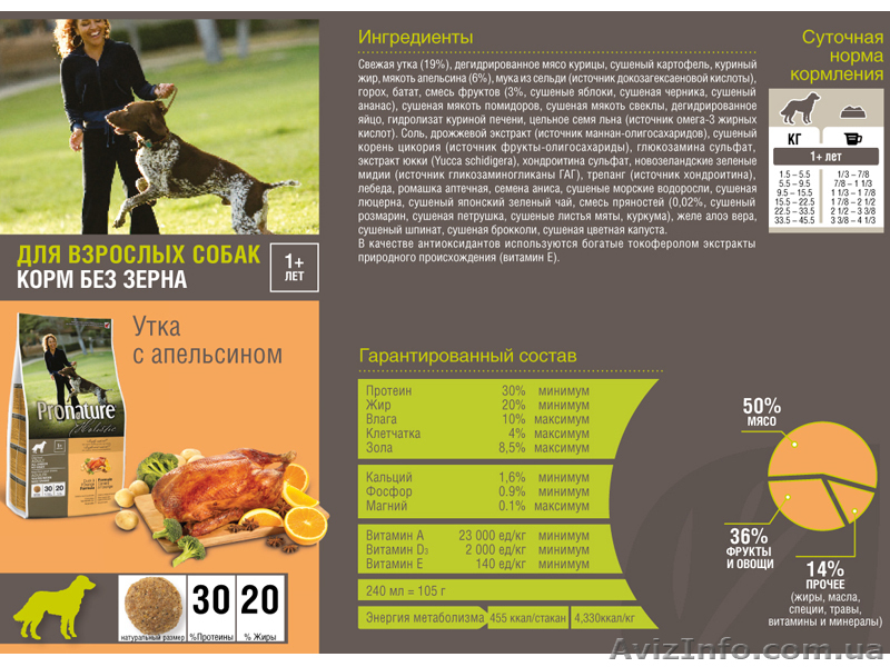 Pronature Holistic ADULT All breed no Grain корм для собак  - <ro>Изображение</ro><ru>Изображение</ru> #2, <ru>Объявление</ru> #1070751