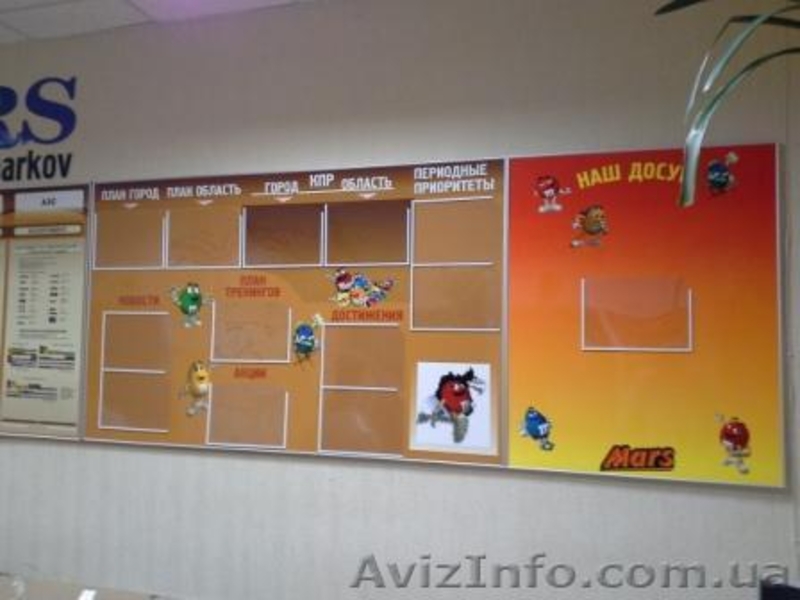 Изготовляем уголки покупателя и доски информации-цены Вас удивят - <ro>Изображение</ro><ru>Изображение</ru> #7, <ru>Объявление</ru> #1012633