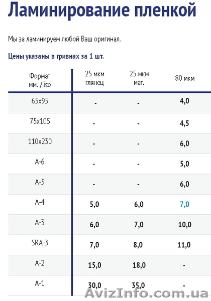 Пакетное и рулонное ламинирование форматов от А7 до А1 на Научной, Госпром. - <ro>Изображение</ro><ru>Изображение</ru> #3, <ru>Объявление</ru> #1128361