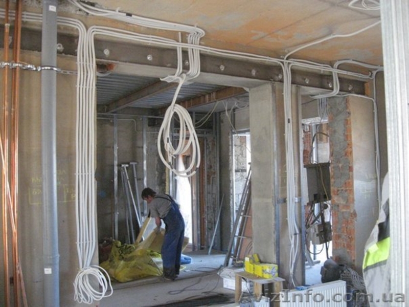 Электрик: в квартирах, домах ,коттеджах - <ro>Изображение</ro><ru>Изображение</ru> #2, <ru>Объявление</ru> #1172139