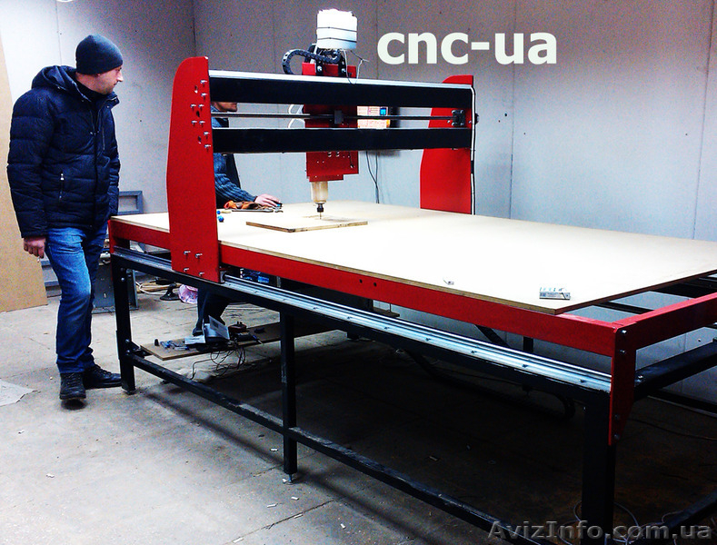 Фрезерно-гравировальные станки чпу от производителя - <ro>Изображение</ro><ru>Изображение</ru> #3, <ru>Объявление</ru> #1182635