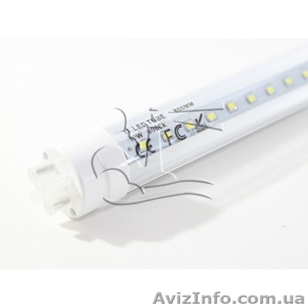 Светодиодная лента и комплектующие - <ro>Изображение</ro><ru>Изображение</ru> #4, <ru>Объявление</ru> #1200777