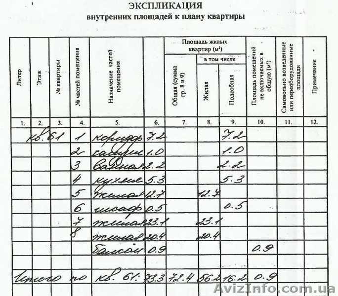 Продается 3-х комн. квартира в Симферополе, Москольцо - <ro>Изображение</ro><ru>Изображение</ru> #2, <ru>Объявление</ru> #1223506
