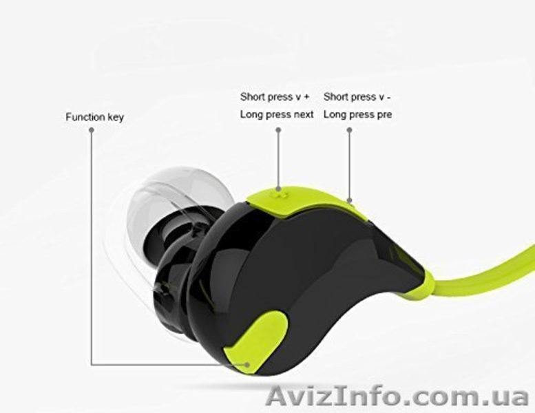 Беспроводные стерео наушники-Bluetooth-гарнитура QCY Qy7 - <ro>Изображение</ro><ru>Изображение</ru> #8, <ru>Объявление</ru> #1269372