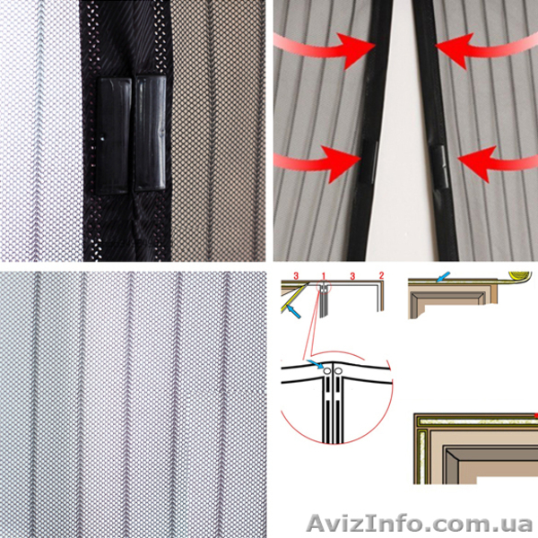 Сетка на магнитах москитная - <ro>Изображение</ro><ru>Изображение</ru> #3, <ru>Объявление</ru> #1265838