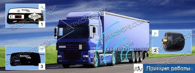 Системы контроля давления в шинах TPMS. PressurePro (USA) - <ro>Изображение</ro><ru>Изображение</ru> #3, <ru>Объявление</ru> #1280871
