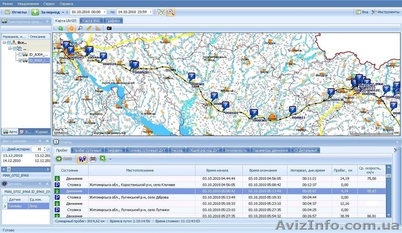 GPS мониторинг сельхоз техники. Цифровой контроль топлива - <ro>Изображение</ro><ru>Изображение</ru> #3, <ru>Объявление</ru> #1280874
