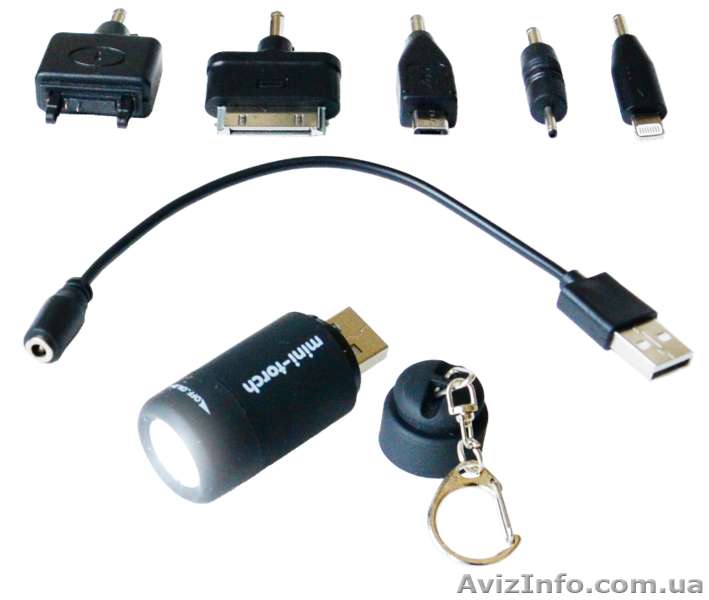 Солнечная батарея портативная - <ro>Изображение</ro><ru>Изображение</ru> #5, <ru>Объявление</ru> #1260542