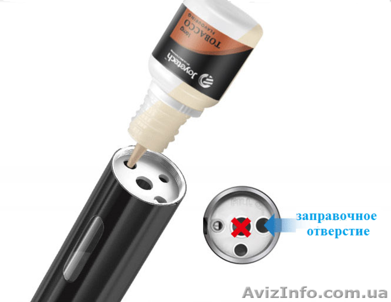 eCom Single JoyeTech - <ro>Изображение</ro><ru>Изображение</ru> #3, <ru>Объявление</ru> #1318703