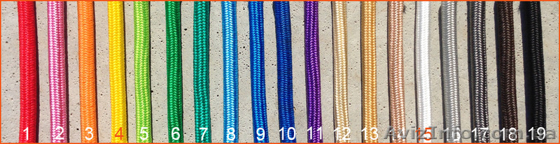 Черный провод в тканевой оплетке - <ro>Изображение</ro><ru>Изображение</ru> #2, <ru>Объявление</ru> #1318706