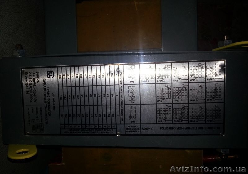 Генераторные лампы ГУ23А, ГУ66А - <ro>Изображение</ro><ru>Изображение</ru> #2, <ru>Объявление</ru> #1360741