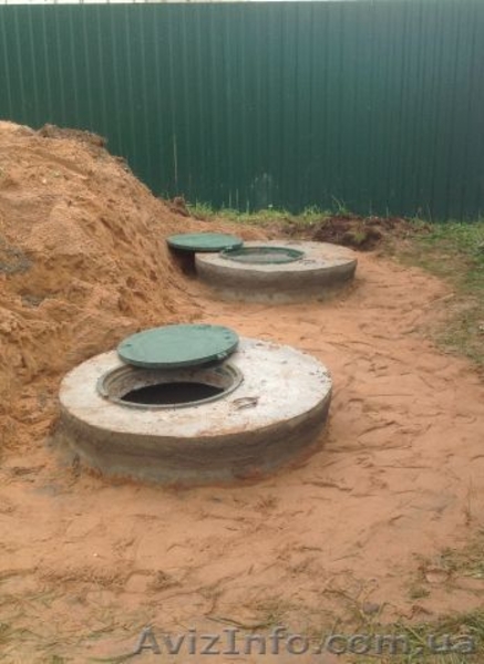 Железобетонные кольца,крышки,днища,люки - <ro>Изображение</ro><ru>Изображение</ru> #6, <ru>Объявление</ru> #1372955