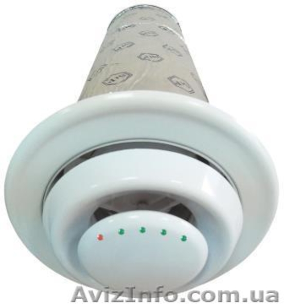 Децентрализованный рекуператор CLIMTEC РД-150 - <ro>Изображение</ro><ru>Изображение</ru> #1, <ru>Объявление</ru> #1375161