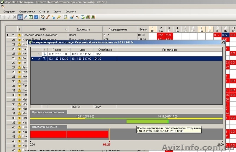 Програма для обліку робочого часу Про100 Табельник v2.1 - <ro>Изображение</ro><ru>Изображение</ru> #4, <ru>Объявление</ru> #1399507