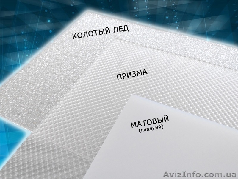 Автоматические светодиодные светильники 6 и 12 Вт - <ro>Изображение</ro><ru>Изображение</ru> #6, <ru>Объявление</ru> #1263428