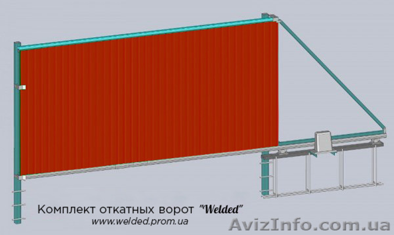 Комплект сборных откатных ворот Велди - <ro>Изображение</ro><ru>Изображение</ru> #5, <ru>Объявление</ru> #1456310