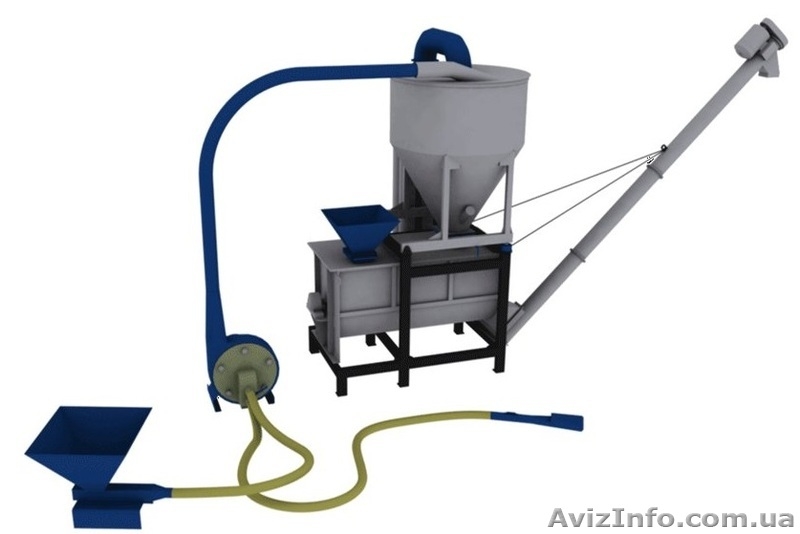 Комбикормовое оборудование от ООО "Солфид" - <ro>Изображение</ro><ru>Изображение</ru> #3, <ru>Объявление</ru> #1465712