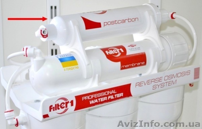 Система обратного осмоса Filter1 RO 6-36M - <ro>Изображение</ro><ru>Изображение</ru> #4, <ru>Объявление</ru> #1476295